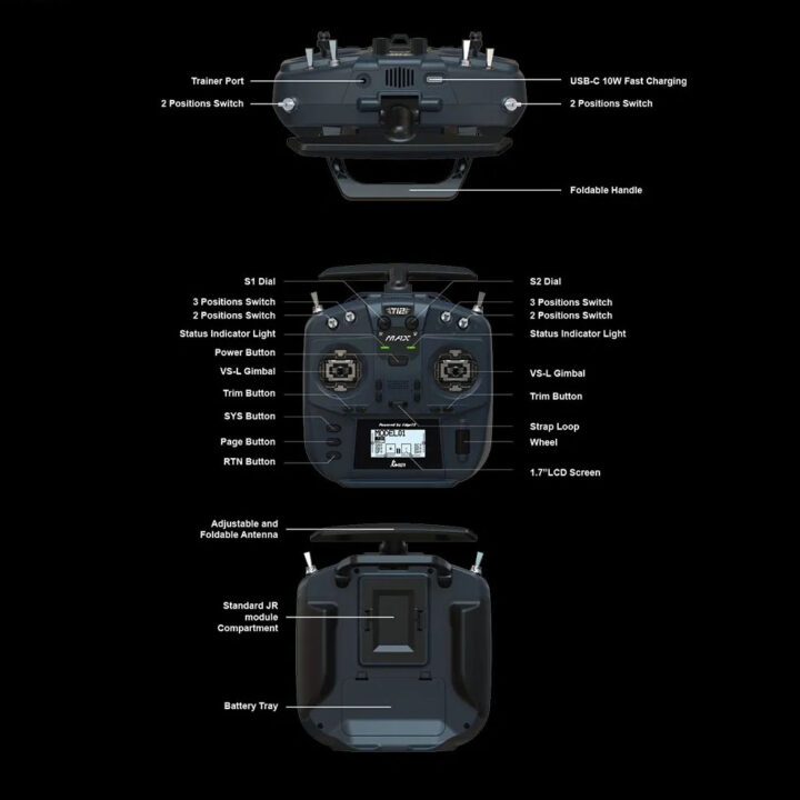 Jumper T12 Max 5 Drei Ansichten (Oberseite, Vorderseite mit LCD‑Display und Joysticks, Rückseite) einer RC‑Fernsteuerung vor schwarzem Hintergrund, mit beschrifteten Bedienelementen wie USB‑C‑Ladeanschluss, ausklappbarem Tragegriff, verstellbarer Antenne, Schaltern, Drehreglern und Batteriefach.