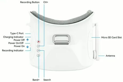 Rückansicht eines weißen, gebogenen Elektronikgehäuses eines Halsbands mit Lautsprechergrill oben, zentralem Metallverschluss und beschrifteten Bedienelementen: Aufnahme‑Taste, Type‑C‑Port, Lade‑ und Aufnahme‑LEDs, Power On/Off, CH+/Band+/Search‑Tasten sowie Micro‑SD‑Kartenslot und Antenne.