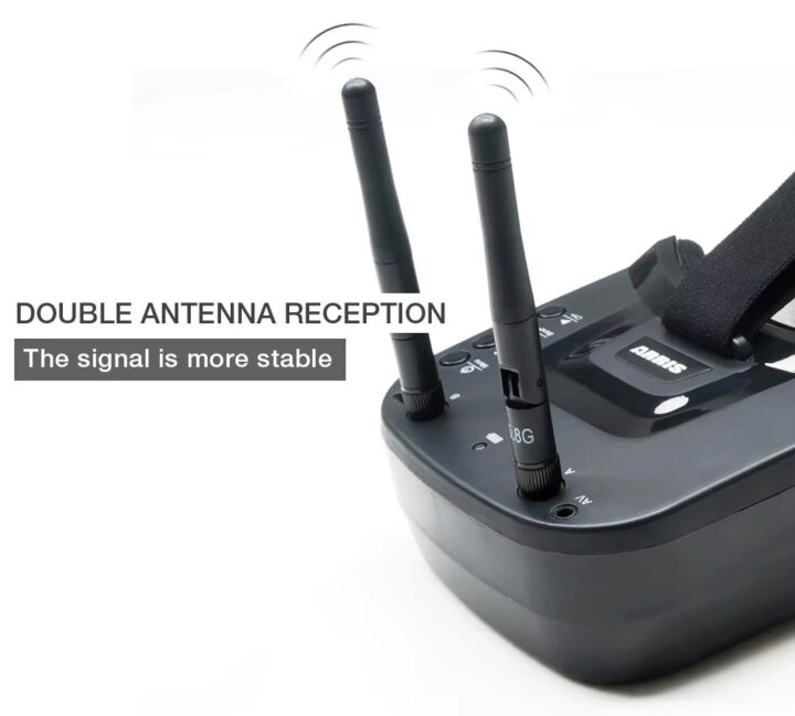 Schwarze FPV-/VR-Brille auf weißem Hintergrund mit zwei aufrechten 5.8G-Antennen, Tragegurt und Textoverlay ‚DOUBLE ANTENNA RECEPTION — The signal is more stable‘.