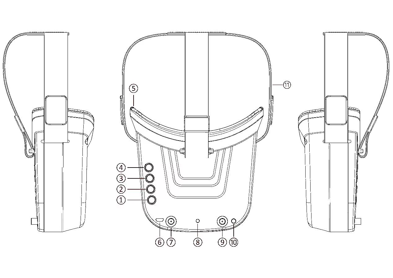 Technische Zeichnung einer FPV-Drohnenbrille in Vorder- und zwei Seitenansichten mit Kopfband und Gesichtspolster, nummerierten Markierungen für Anschlüsse und Bedienelemente sowie mehreren Anschlussbuchsen entlang der Unterkante.