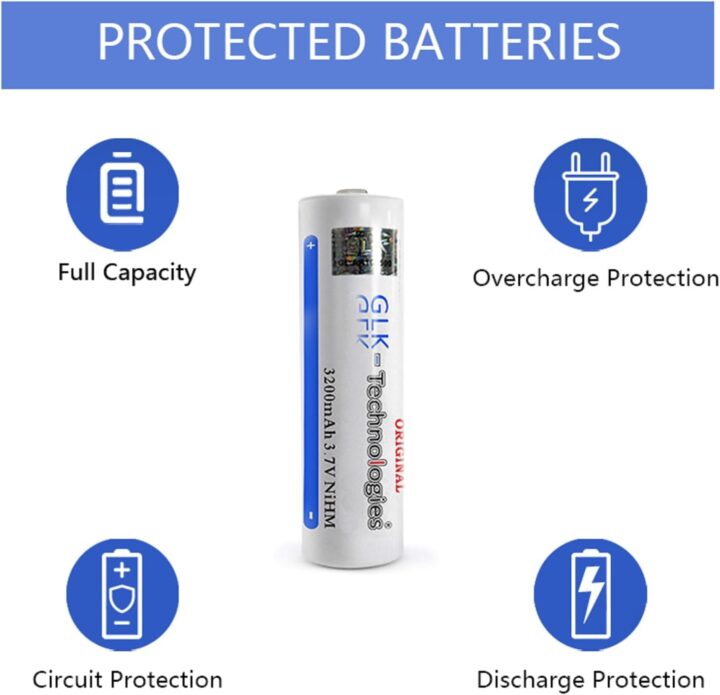 glk-technologies-3200mah-nimh-akku-flat-top Ein einzelner weiß-blauer 18650-Akku in der Bildmitte mit Beschriftung 3200 mAh 3,7 V NiMH und Markenlogo, umgeben von Symbolen, die Vollkapazität, Überladungsschutz, Schutzschaltung und Entladeschutz darstellen.