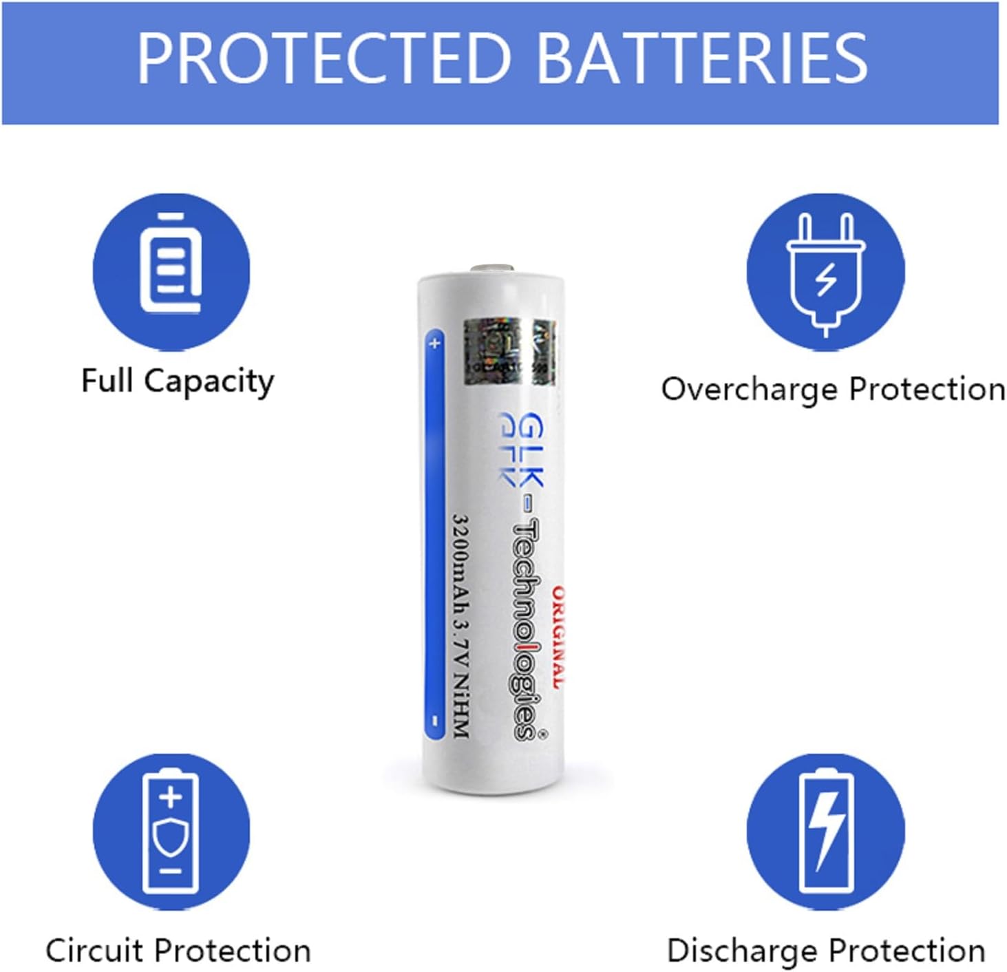 Ein einzelner weiß-blauer 18650-Akku in der Bildmitte mit Beschriftung 3200 mAh 3,7 V NiMH und Markenlogo, umgeben von Symbolen, die Vollkapazität, Überladungsschutz, Schutzschaltung und Entladeschutz darstellen.