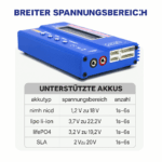 Blaues elektronisches Ladegerät mit Display und Anschlüssen, darüber die Überschrift BREITER SPANNUNGSBEREICH und darunter eine Tabelle UNTERSTÜTZTE AKKUS, die Akkutypen nimh/nicd, lipo li‑ion, lifePO4 und SLA mit den Spannungsbereichen 1,2 V–18 V, 3,7 V–22,2 V, 3,2 V–19,2 V bzw. 2 V–20 V und der Angabe 1s–6s zeigt.