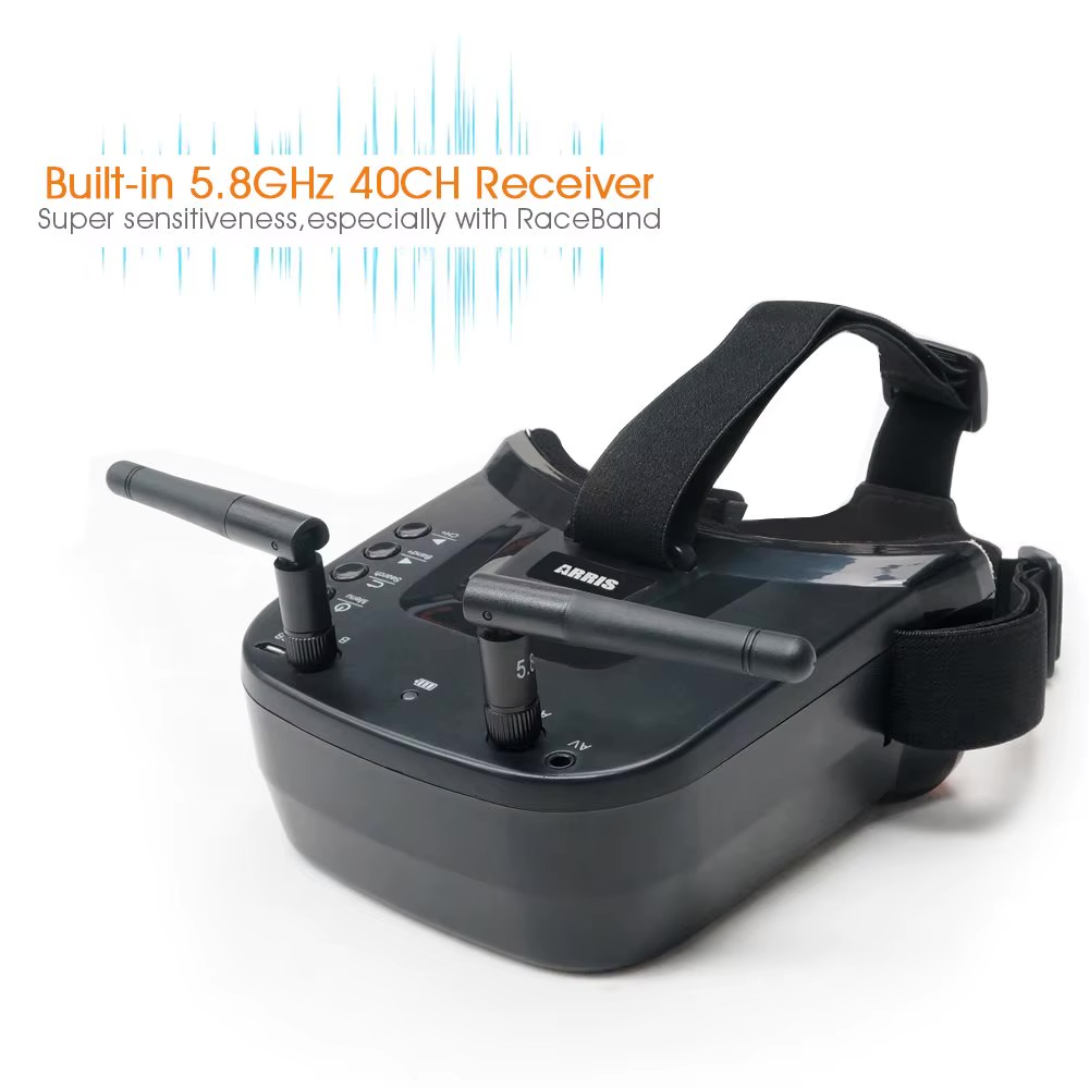 Schwarze FPV‑Videobrille auf weißem Hintergrund mit gepolstertem Kopfband, zwei externen 5,8‑GHz‑Antennen und sichtbaren Bedientasten, daneben der Werbetext "Built-in 5.8GHz 40CH Receiver".